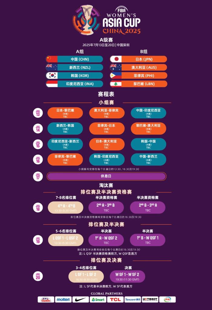 探讨错误与