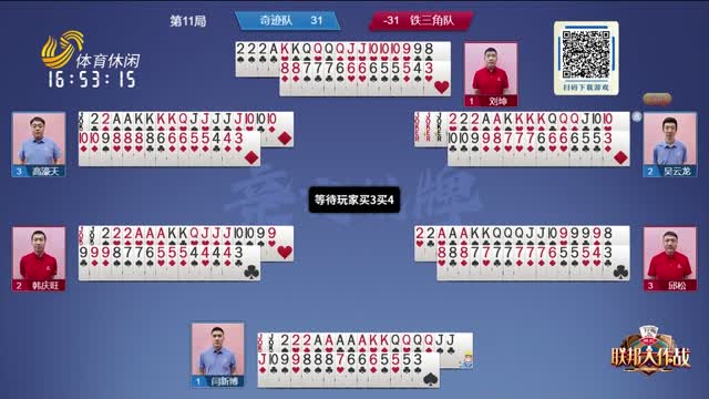 整体实力都